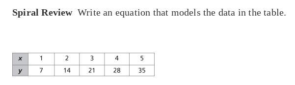 PLEASE HELP ASAP Write an equation that models the data in the table (Screenshot below-example-1