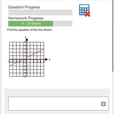 Find the equation of the line shown-example-1