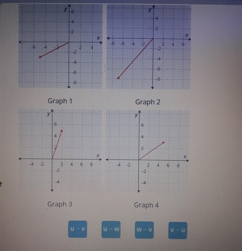 Drag the tiles to the correct boxes to complete the pairs. Glven: U = (-2, -7>, V-example-1