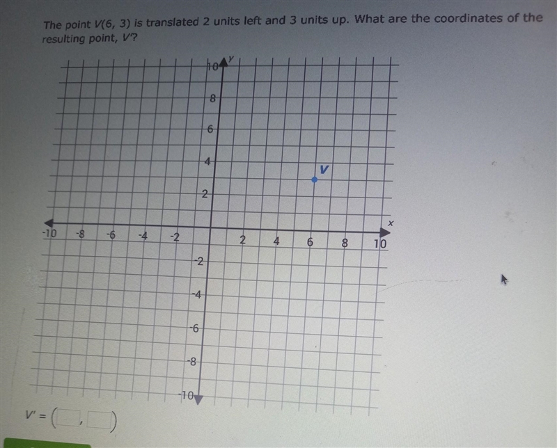 The point V(6, 3) is translated 2 units left and 3 units up. What are the coordinates-example-1