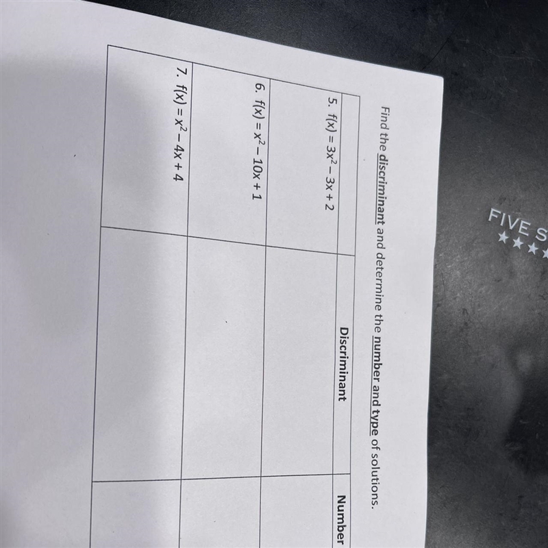 Can anyone help with Discriminants in math?? (“number and types of solutions” is what-example-1