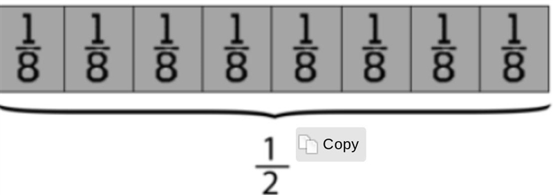 Bryan created the model to solve 1/2 ÷ 1/8. Do you agree or disagree with his work-example-1