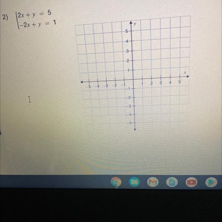 Solving Systems of linear equations by graphing. no graphing device.-example-1