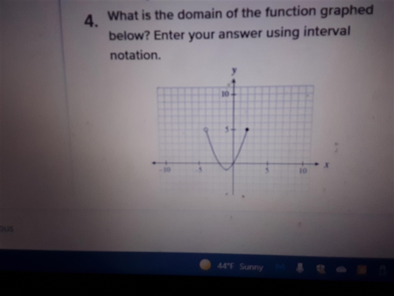 What's the domain of this function? I typed [-4,5] but it says it's wrong!!! Please-example-1