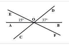 AB, CD, and EF intersect at point O. Find m AOC, m BOF, m COF, and m COE.-example-1