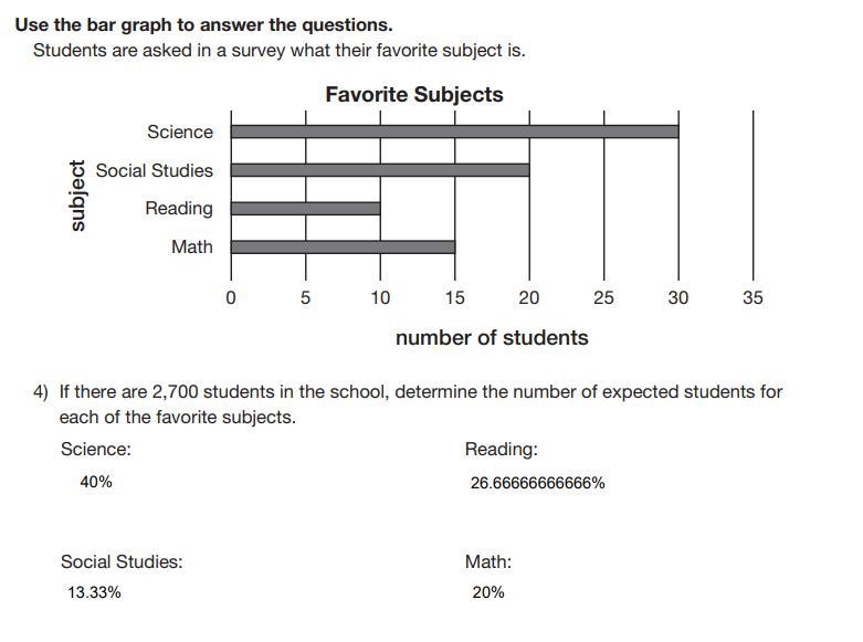 I answered the question but I don't think it is right could you help me?-example-1