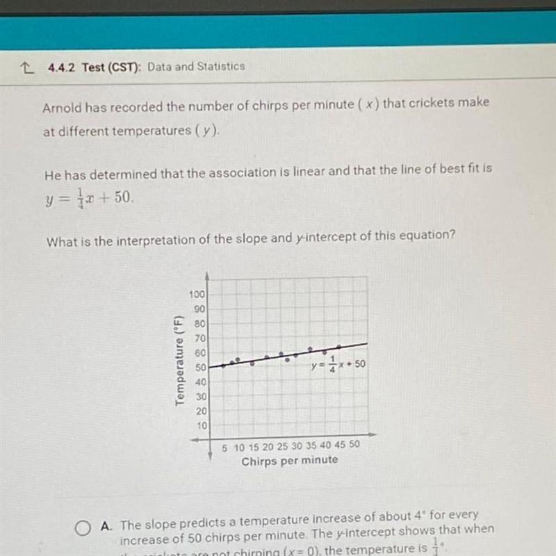 Arnold has recorded the number of chirps per minute ( x) that crickets makeat different-example-1