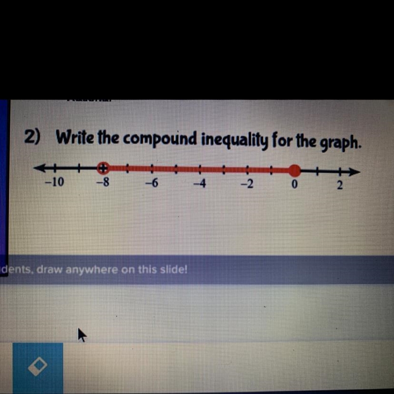 Please help!!! Write the compound inequality for the graph.-example-1