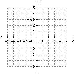 ( PLEASE HELP IT HAS A TIMER ) What are the coordinates of point H? -3,1 1/2 -1 1/2,3 1 1/2 , 3 3, -1 1/2-example-1