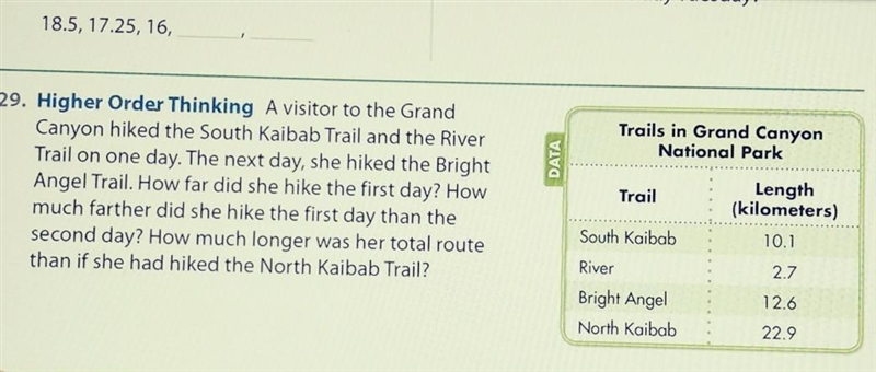 A visitor to the Grand Canyon hiked the South Kaibab Trail and the River Trail on-example-1