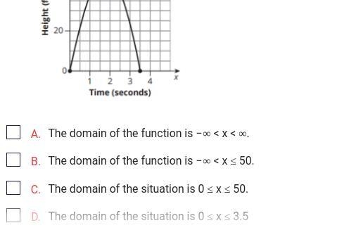 The graph represents a rocket launching into the air and the time it takes the rocket-example-1