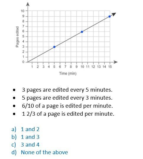 • 3 pages are edited every 5 minutes. • 5 pages are edited every 3 minutes. • 6/10 of-example-1