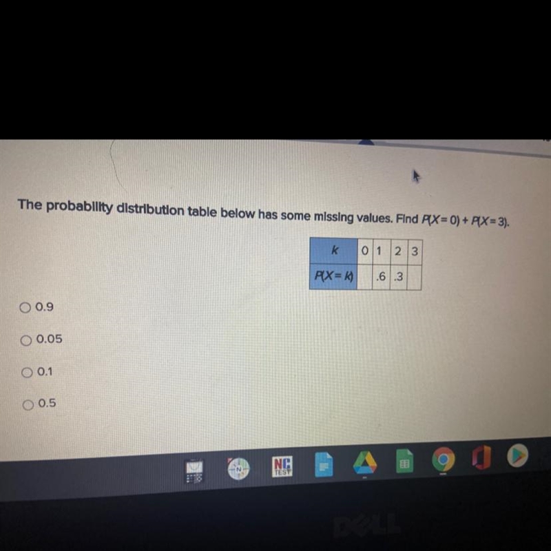 The probability distribution table below has some missing values. Find P(x=0)+P(x-example-1