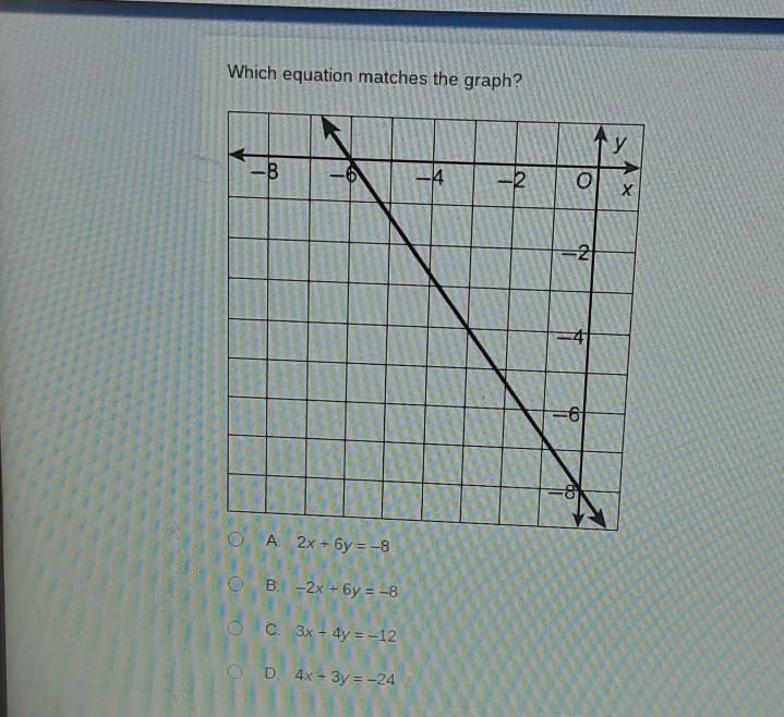 I'm not good with graphs so I really need help solving and understanding this-example-1