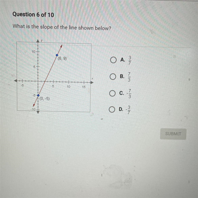 Question 6 of 10 What is the slope of the line shown below? 6.9) O A 7 O B. OB O c-example-1