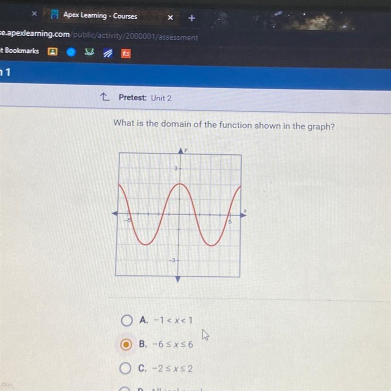 What is the domain of the function shown in the graph?-example-1