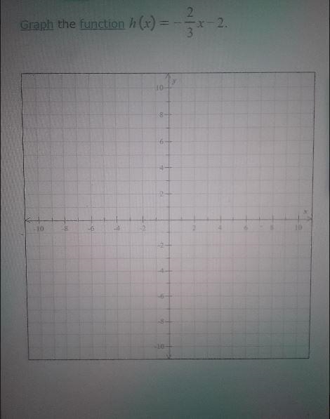 Graph the function h(x)=. I have a picture of the problem-example-1