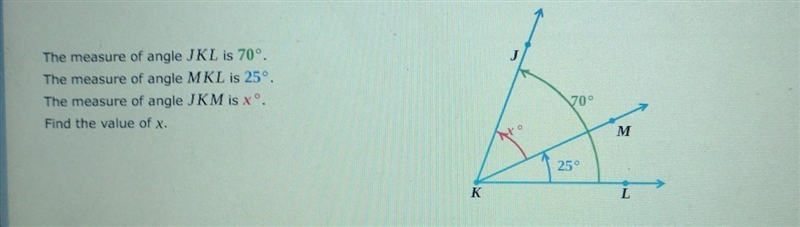 The measure of angle JKL is 70°. The measure of angle MKL is 25°. The measure of angle-example-1