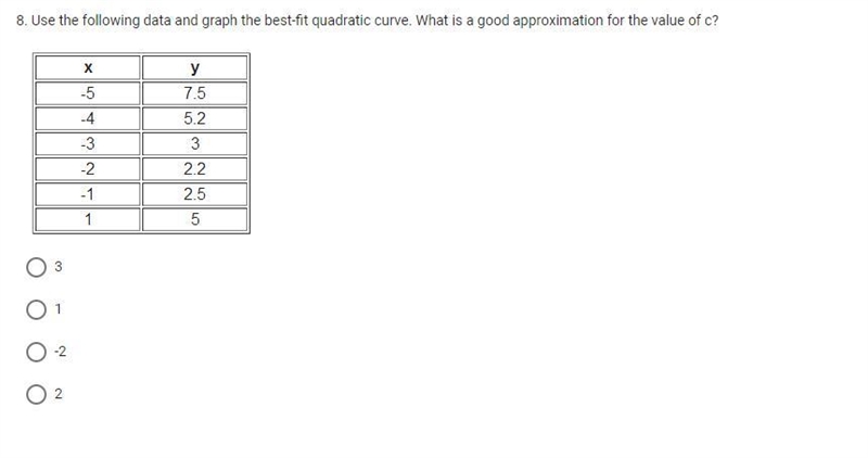 PLEASE HELP I AM TIMED ON A FINAL U DONT NEED TO SHOW WORK AND ANSWER WHEN UR 100% SURE-example-1