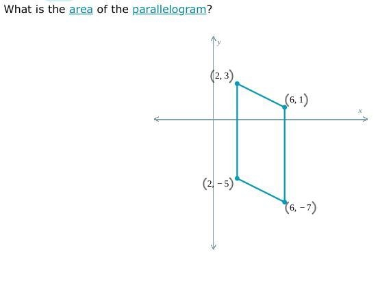 What is the area to the parallelogram-example-1