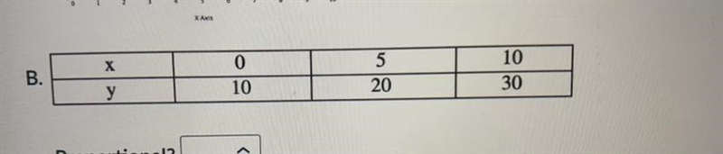 Is this proportional or not proportional?-example-1