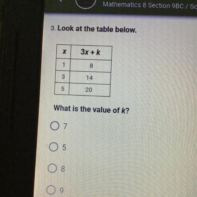 Look at the table below what’s the value of k-example-1