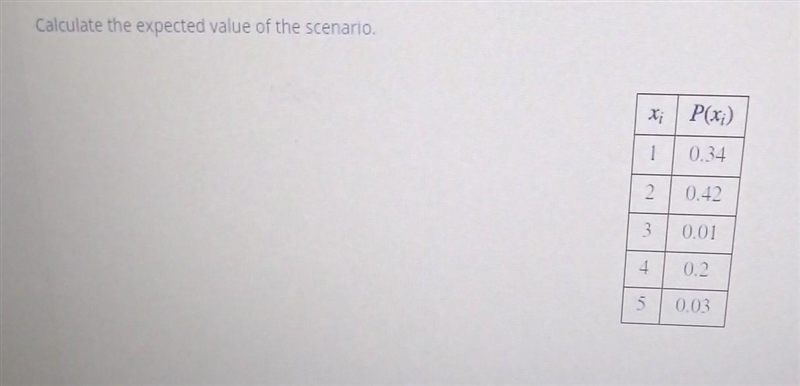 Calculate the expected value of the scenario. P(x) 1 0.34 2. 0.42 3 1 5 0.03-example-1