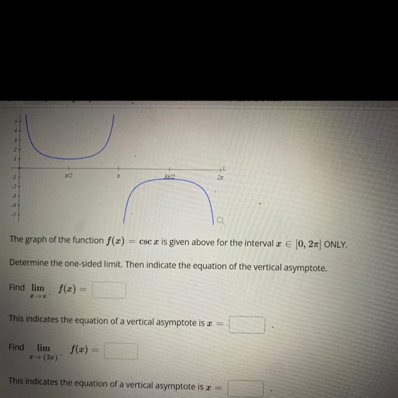 The graph of the function f(x) = csc(x) is given above for the interval x in[0,2 pi-example-1