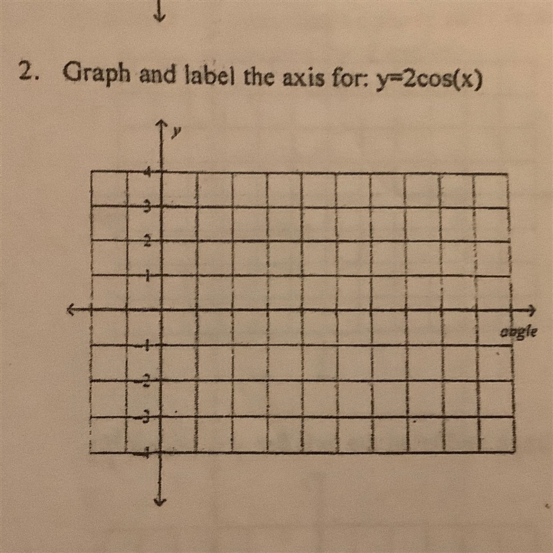 How do I find the amplitude and period with the question being asked?-example-1