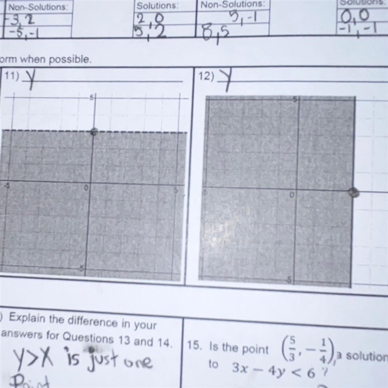 Can someone help me with 11 and 12 you have to write a linearly inequality-example-1