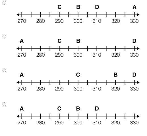 Look at the following numbers and their labels A,B,C, and D. 269, label A 317, label-example-1