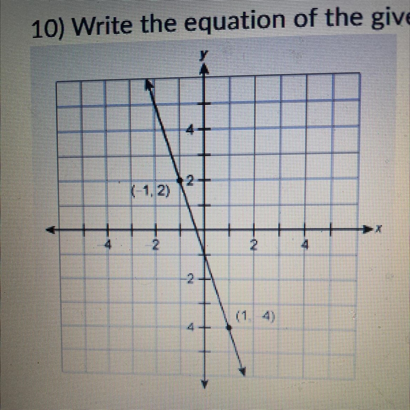 Write the equation of the given line in slope-intercept form:-example-1