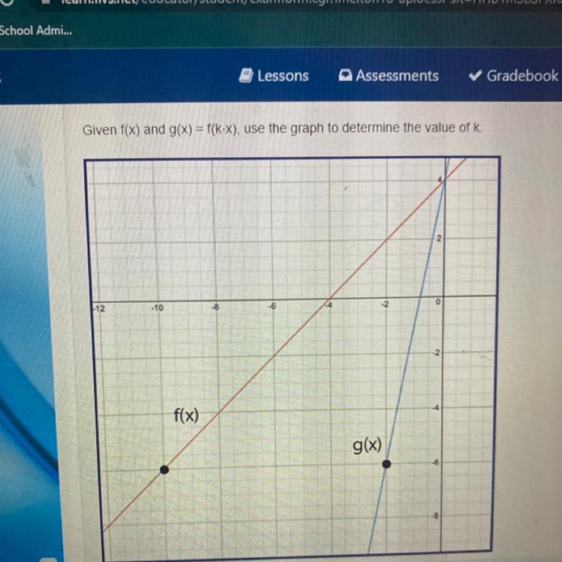 Given f(x) and g(x) = f(k-x), use the graph to determine the value of k. -12 -10 f-example-1