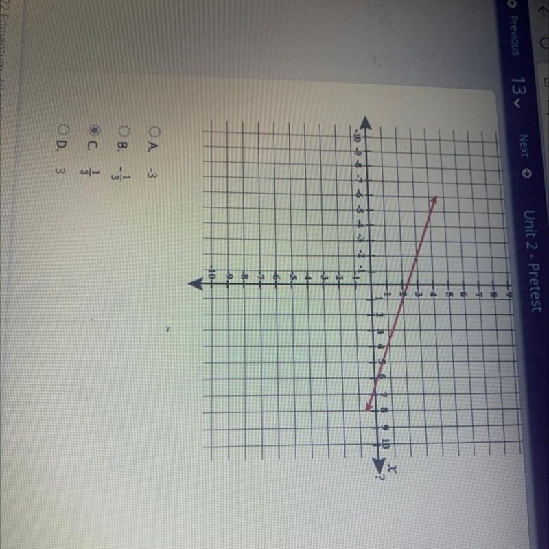 Look at the graph below. what is the slope of the line a. -3 b.-1/3 c.1/3 d. 3-example-1