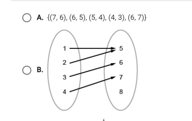 Which relation represents a function?-example-1