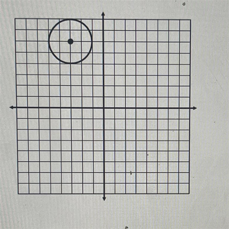 Which equation is correct for the circle shown on the graph below? (X+3)²+(y-6)² = 4 (x-example-1