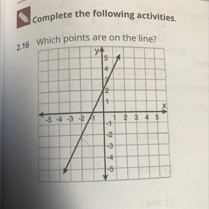 Which points are on the line?-example-1