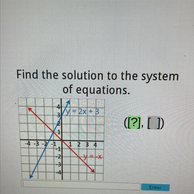 Find the solution to the system of equations. 4 32 L ܝܙ -4-3-2-1 123 Vy=2x+3 B -1 -2 -3 -4 1 2 3 4 y-example-1