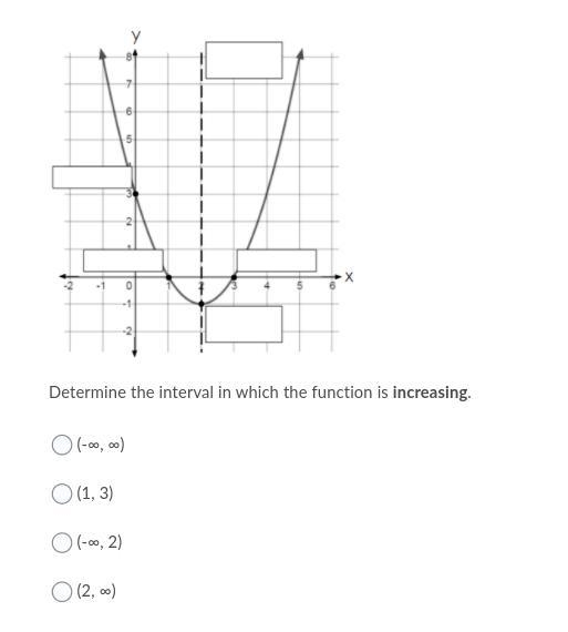 Help! How Can I Determine the interval in which the function is increasing.-example-1