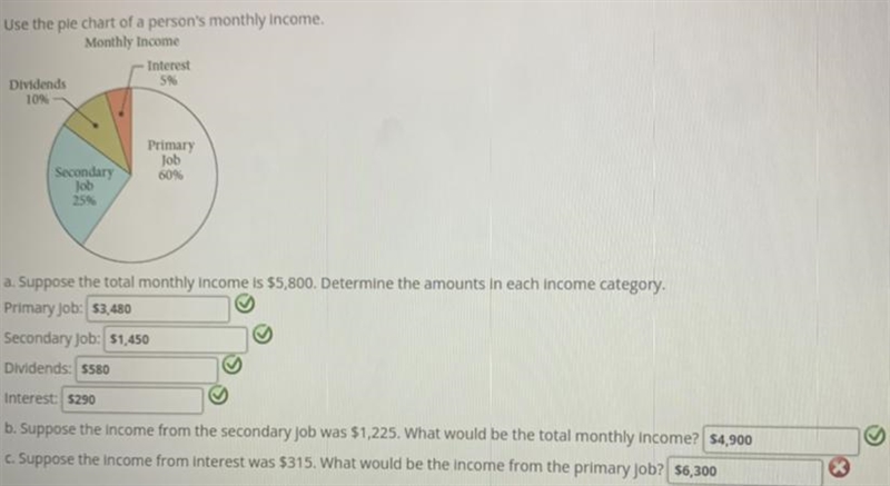 C. Suppose the income from interest was $315. What would be the income from the primary-example-1