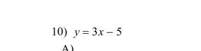 Sketch the graph of each line. here are the pictures-example-1