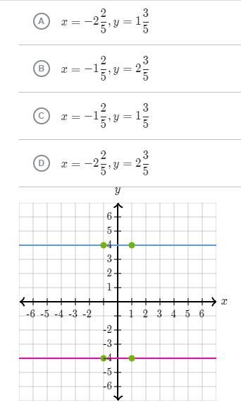 Estimate the solution to the system of equations. You can use the interactive graph-example-1