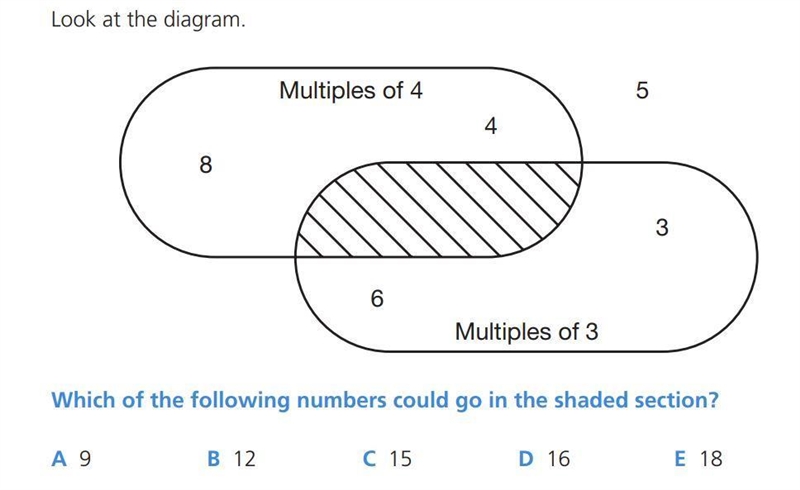 Um Help please Long time of Due[31st June]-example-1