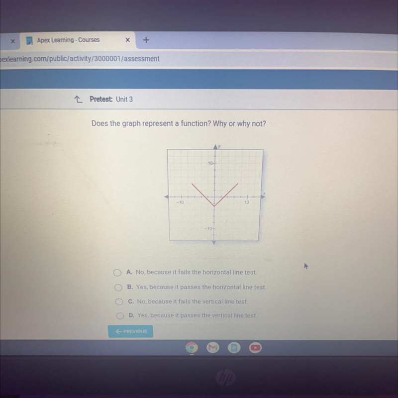 Does the graph represent a function? Why or why not? A. No, because it fails the horizontal-example-1