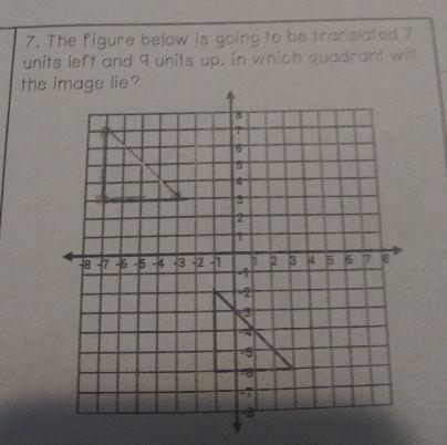 Does someone know where on the quadrant go on the coordinate planes-example-1