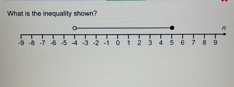 What is the inequality shown​-example-1