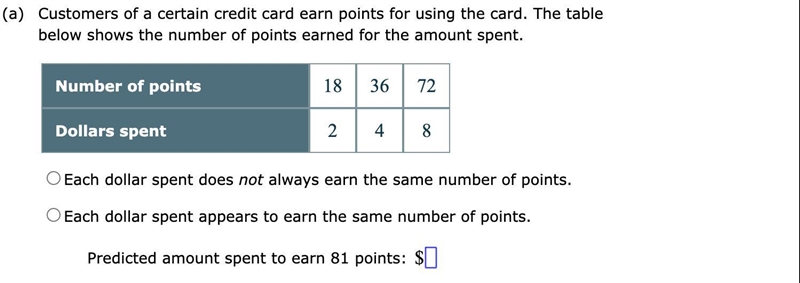 Customers of a certain credit card earn points for using the card. The table below-example-1