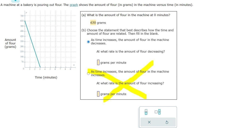 At what rate is the amount of flour decreasing? grams per minute ???-example-1