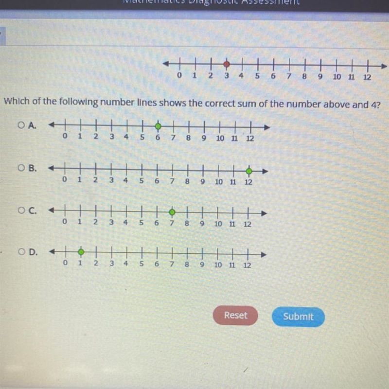 Which of the following number lines shows the correct sum of the number above and-example-1