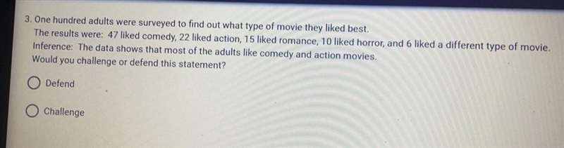 One hundred adults were surveyed to find out what type of movie they liked best.-example-1